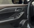 Nissan Rogue Platinum 2023р фото