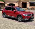 Volkswagen Tiguan 2017p фото