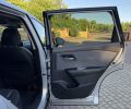 Nissan Rogue SV 2021 фото
