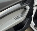Audi Q5 2024p фото