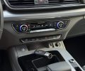 Audi Q5 2024p фото